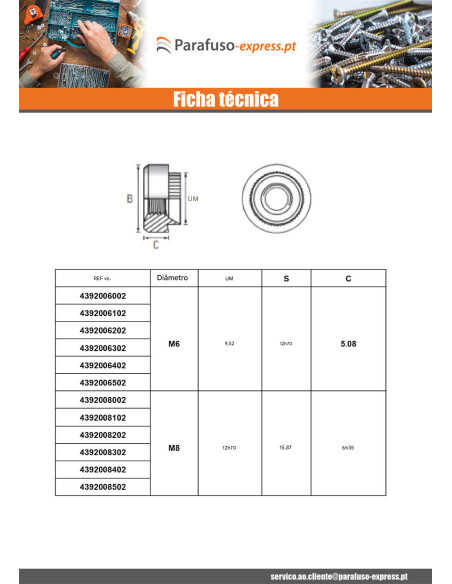 Porca tipo Kalei cilíndrica M6 espessura de chapa 1MM Aço zinco branco