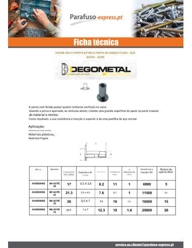 Porcas Rebite ESTRELA GOFIX M5 Aço zinco branco ACPE