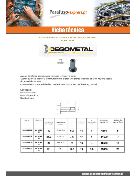 Porcas Rebite ESTRELA GOFIX M5 Aço zinco branco ACPE