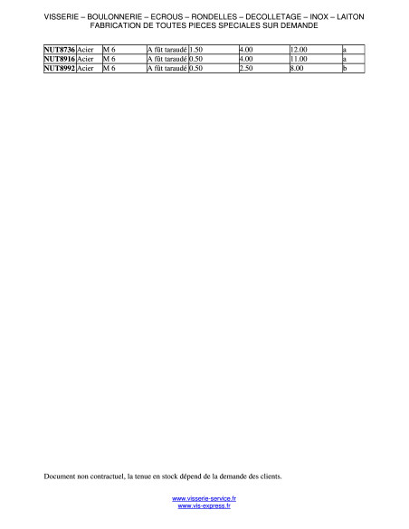 Porca Aço zinco branco Gaiola Aço zinco branco M6 espessura de serrilha 2.6 con 3,5