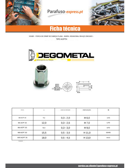 Porcas Rebite hexagonal cabeça plana M8X15,5 ACPTH 30 Aço zinco branco