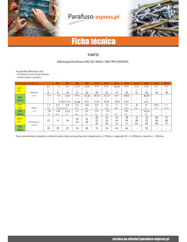 Parafuso de metais cabeça fresada hexagonal oca FHC chave de 2 M3X12 rosca parcial classe 10.9 Aço zinco branco