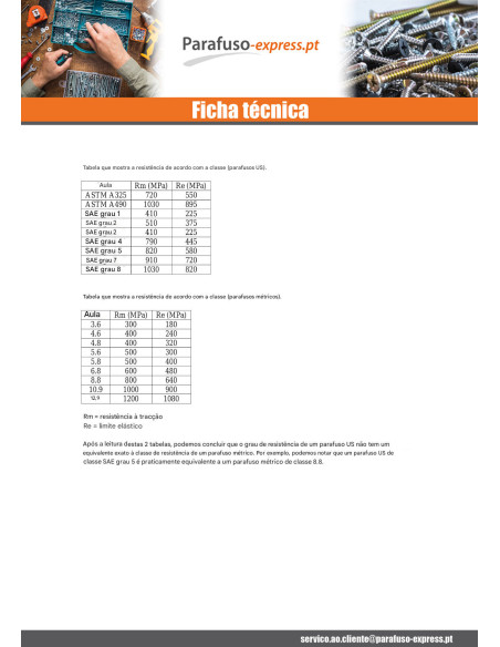 Parafuso de metais cabeça hexagonal 5/16X 1 1/4" UNC ou equivalente BSW passo inglês grau 5 Aço zinco branco