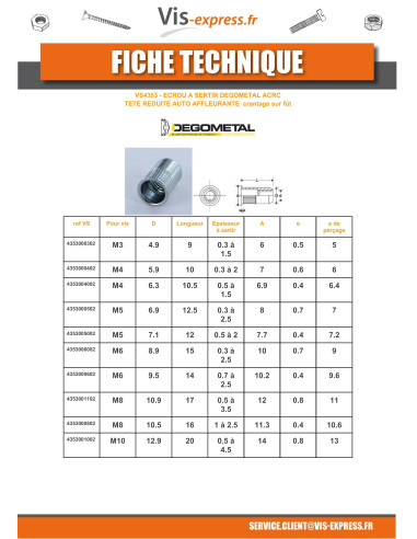 Porcas Rebite ACRC M3X9 diâmetro ERA 4,9 Aço zinco branco