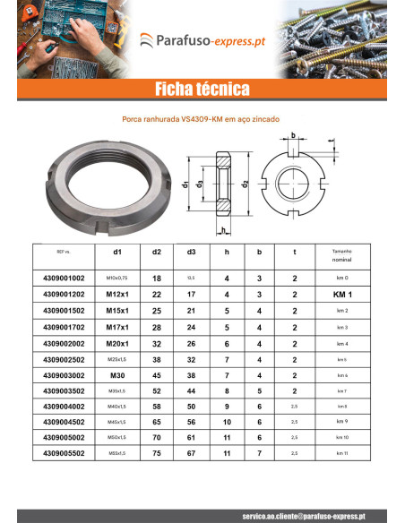 Porca com fenda KM Aço zinco branco M110 passo de rosca de 200