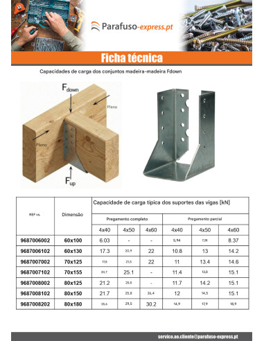 Suporte para vigas em forma de U con Asas interior sendzimir 80x120