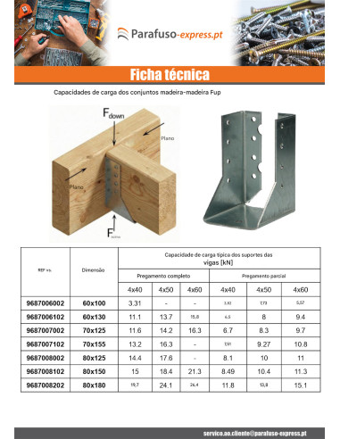 Suporte para vigas em forma de U con Asas interior sendzimir 80x120