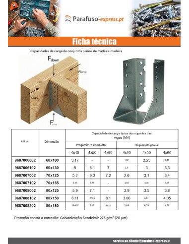 Suporte para vigas em forma de U con Asas interior sendzimir 80x120