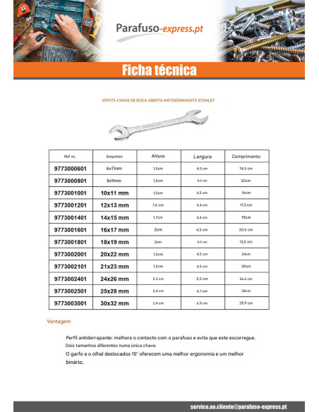 Chave con forquilha antiderrapante STANLEY 30X32 MM