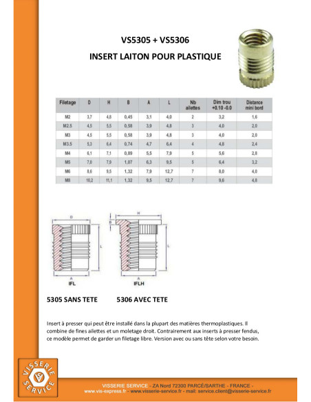 Inserto com cabeça FINFIX Bronze M4X7,9 - Parafuso Express