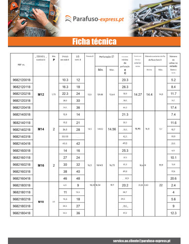 Inserto roscado M12X12 passo de rosca de 175 Aço inoxidável