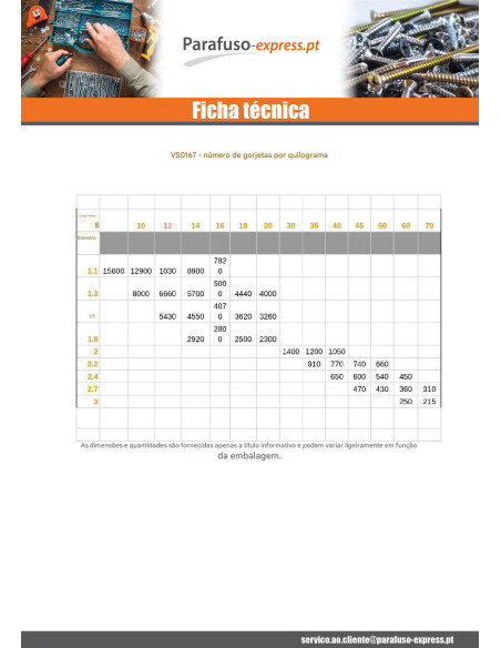 Cavilha FLANNELEE Aço bruto 6X30 DIN 1473 - Parafuso Express