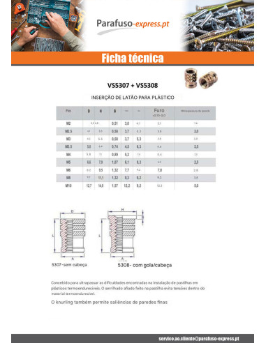 Inserto sem cabeça BROACHFIX Bronze M3X0,021 - Parafuso Express