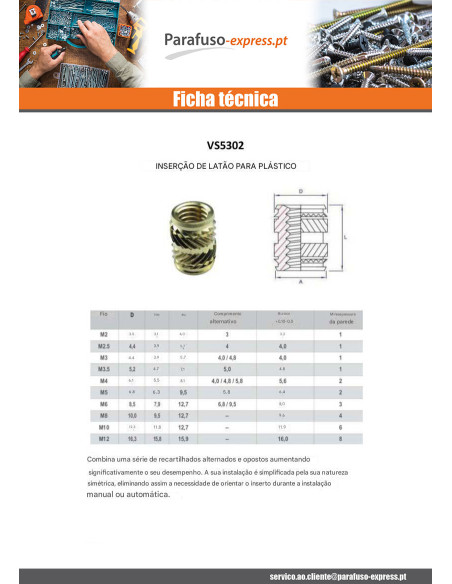 Inserto TECHFIX Bronze M3X5,7 - Parafuso Express